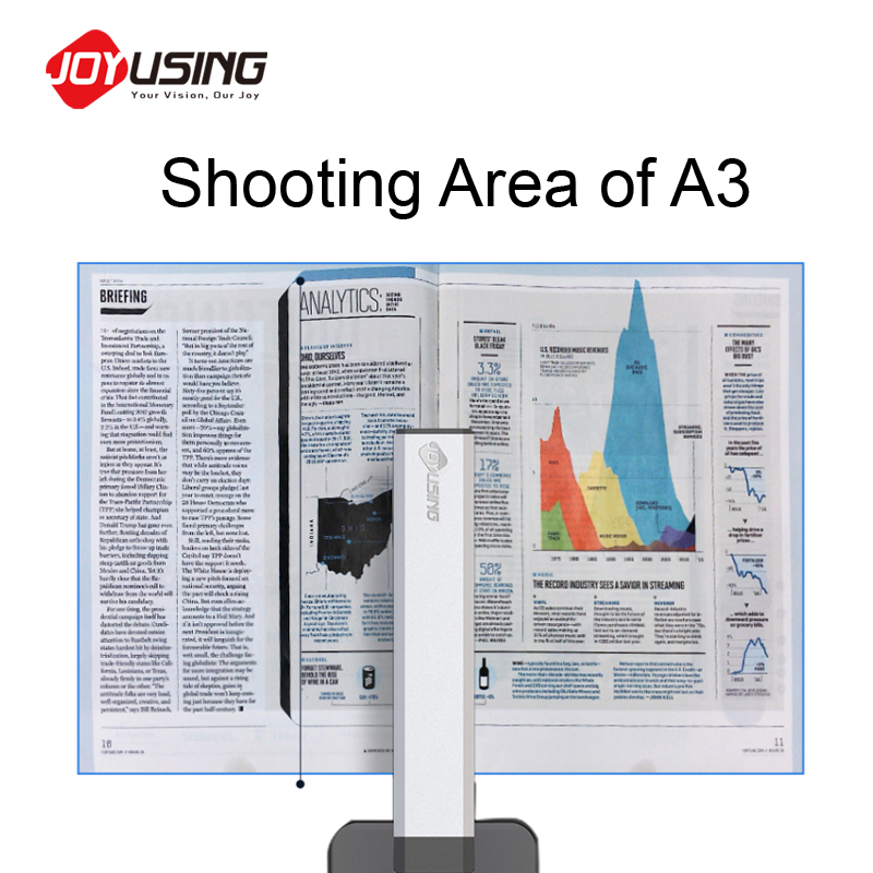 Joyusing L140 Escáner de docum - Document Scanner Portable reseña y precio